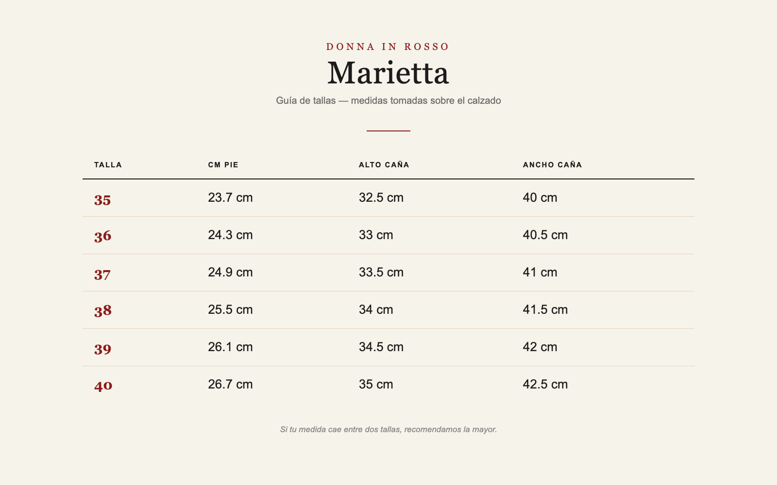 Guía de tallas Bota Marietta Negro